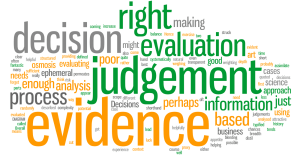 decisions decisions wordcloud 2