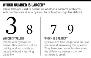 numbers_game_numbers