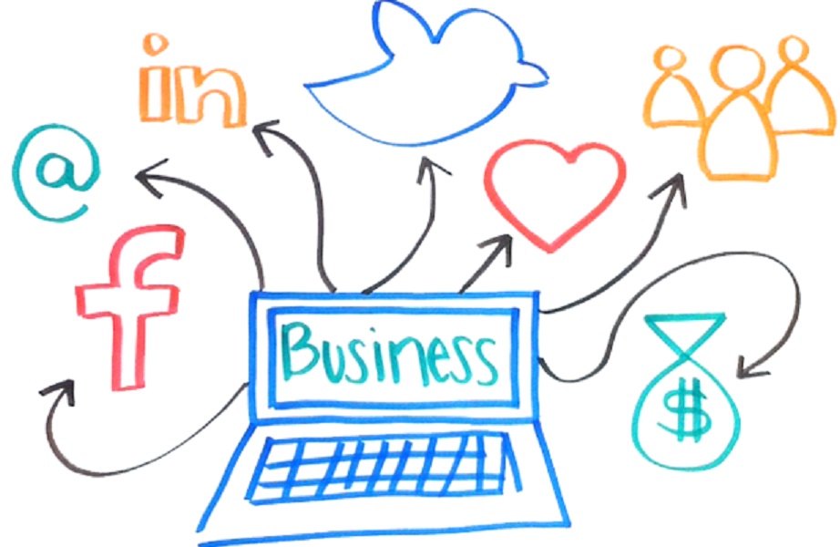 How to create a Social Media Marketing&nbsp;Course?