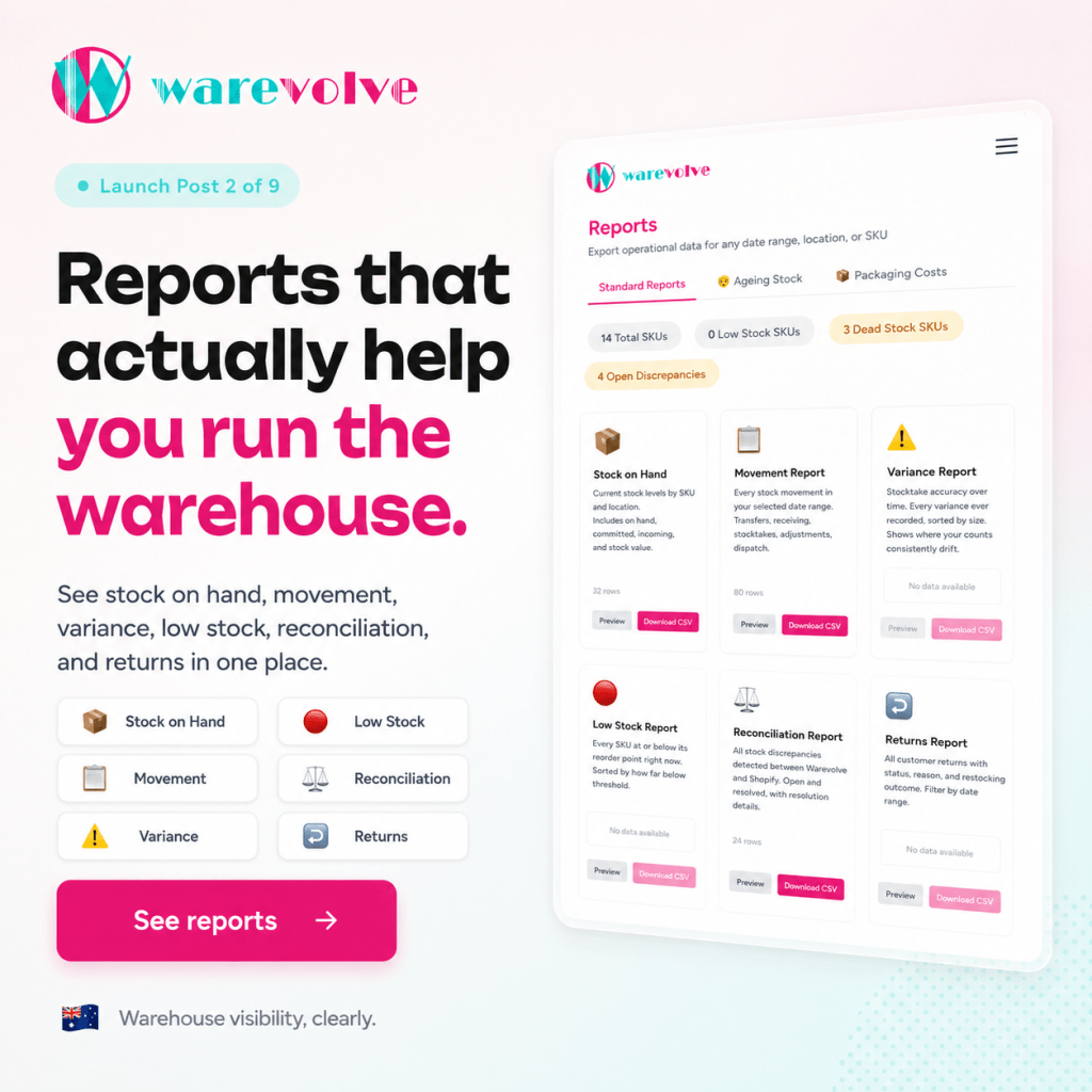 From Idea to Launch: Building Warevolve for&nbsp;Shopify
